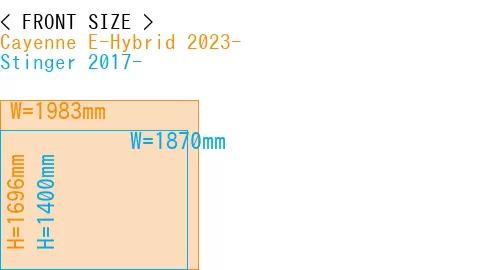 #Cayenne E-Hybrid 2023- + Stinger 2017-